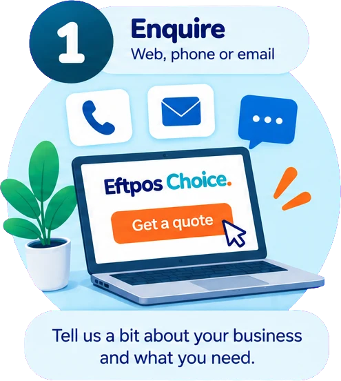 Step 1, Enquire — web, phone or email. Tell us a bit about your business and what you need.