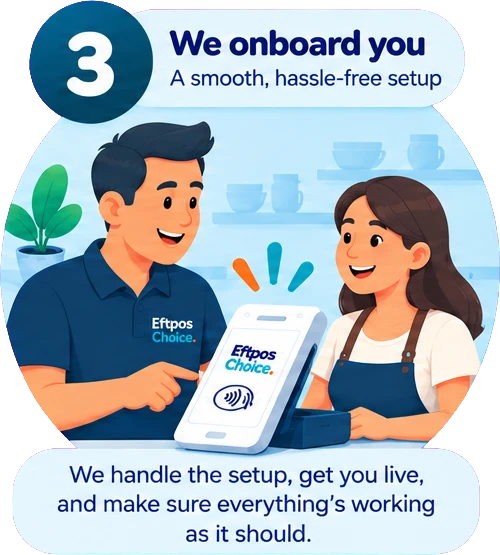Step 3, We onboard you — we handle the setup, get you live and make sure everything works.