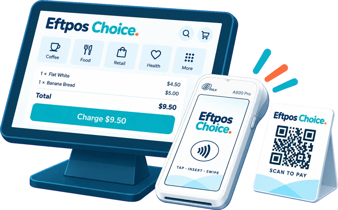A point-of-sale screen showing an Eftpos Choice order total, next to a card terminal and a scan-to-pay QR stand